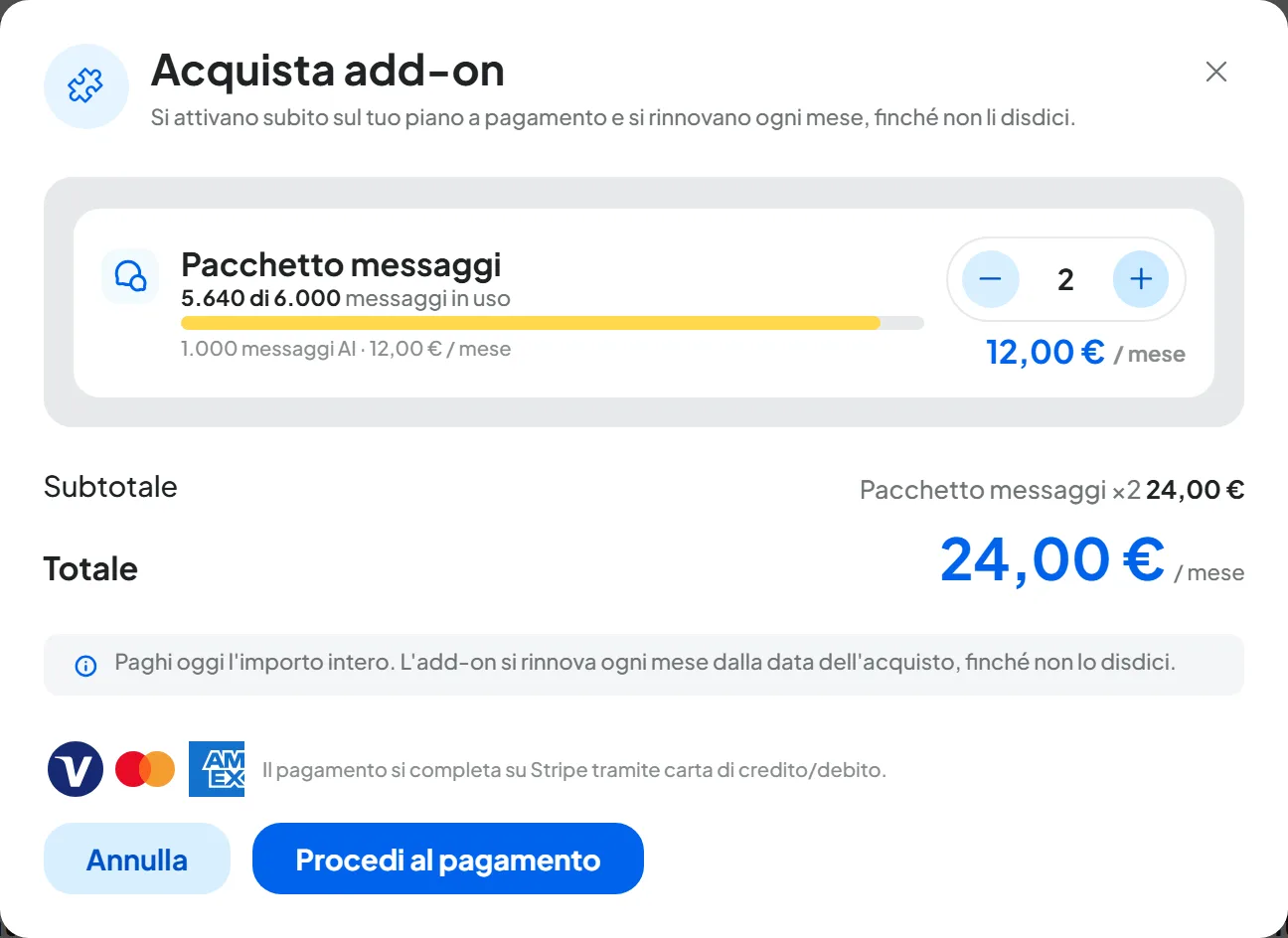 Finestra «Acquista add-on» con il Pacchetto messaggi selezionato, quantità 2, l'uso attuale dei messaggi quasi al limite, Subtotale e Totale al mese e il pulsante «Procedi al pagamento».