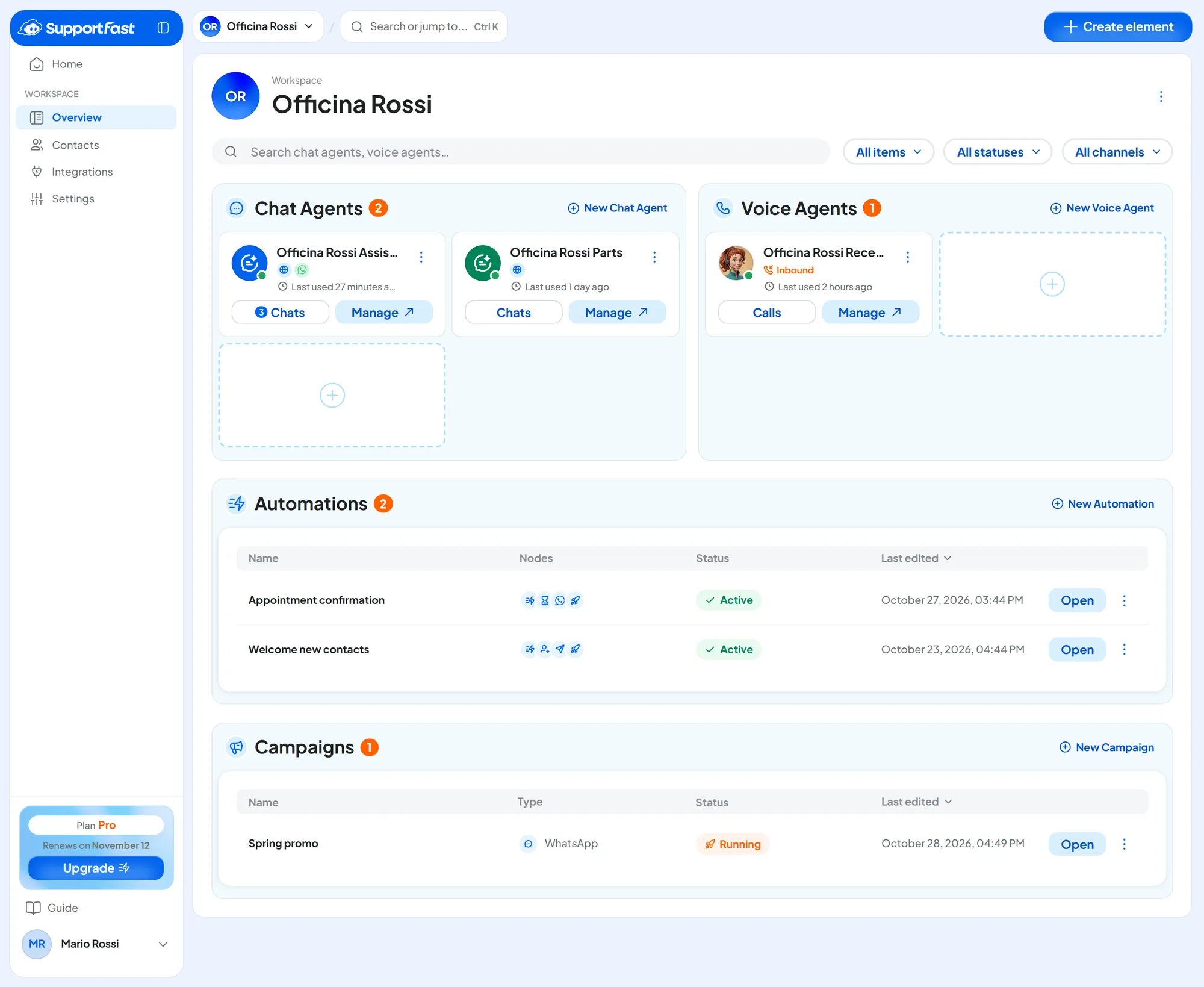 Overview of the Officina Rossi workspace: two chat agents, one on WhatsApp with 3 unread messages, an inbound voice agent, two active automations and a running WhatsApp campaign.