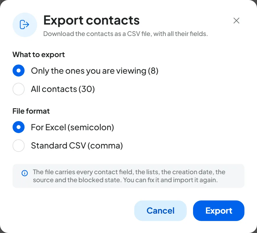 The Export contacts window over the VIP customers list, with “Only the ones you are viewing” and the “For Excel (semicolon)” format selected.