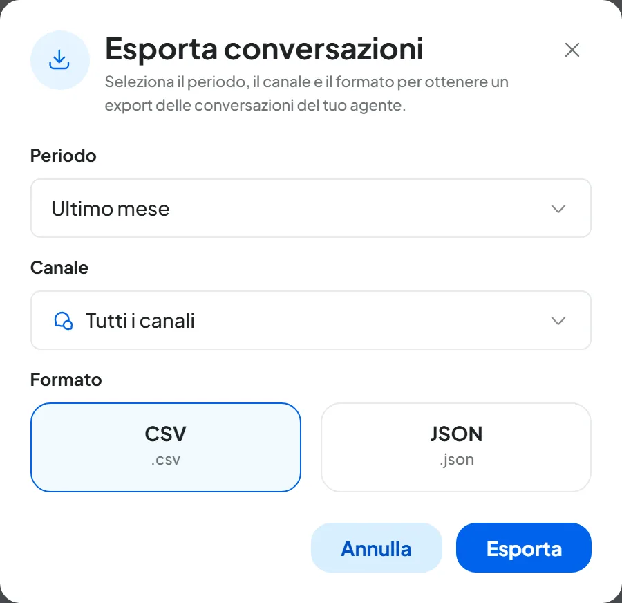 La finestra Esporta conversazioni con periodo Ultimo mese, canale Tutti i canali e formato CSV.