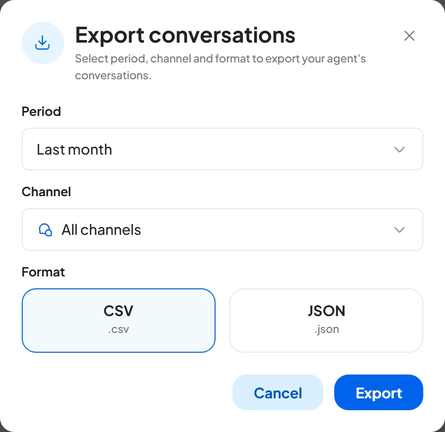 The Export conversations window with period Last month, channel All channels and format CSV.