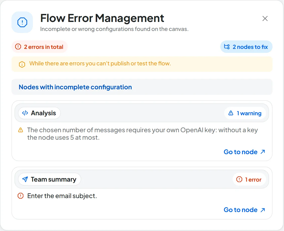Flow Error Management panel with two cards: a Send Email with no subject and a Prompt with the warning about the OpenAI key, each with the Go to node link.