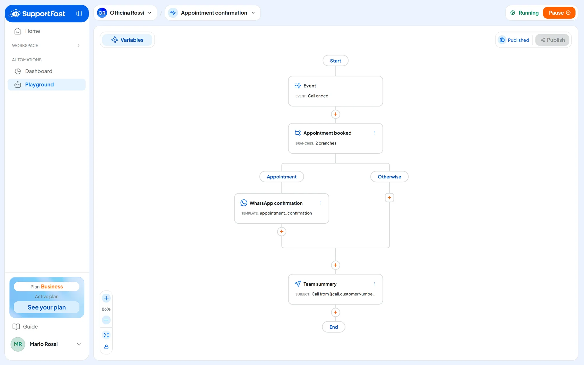 Playground of the Appointment confirmation automation: Call ended trigger on the Reception agent, a Condition with the Appointment and Otherwise branches, a Send Email node at the bottom and the status bar on Published.