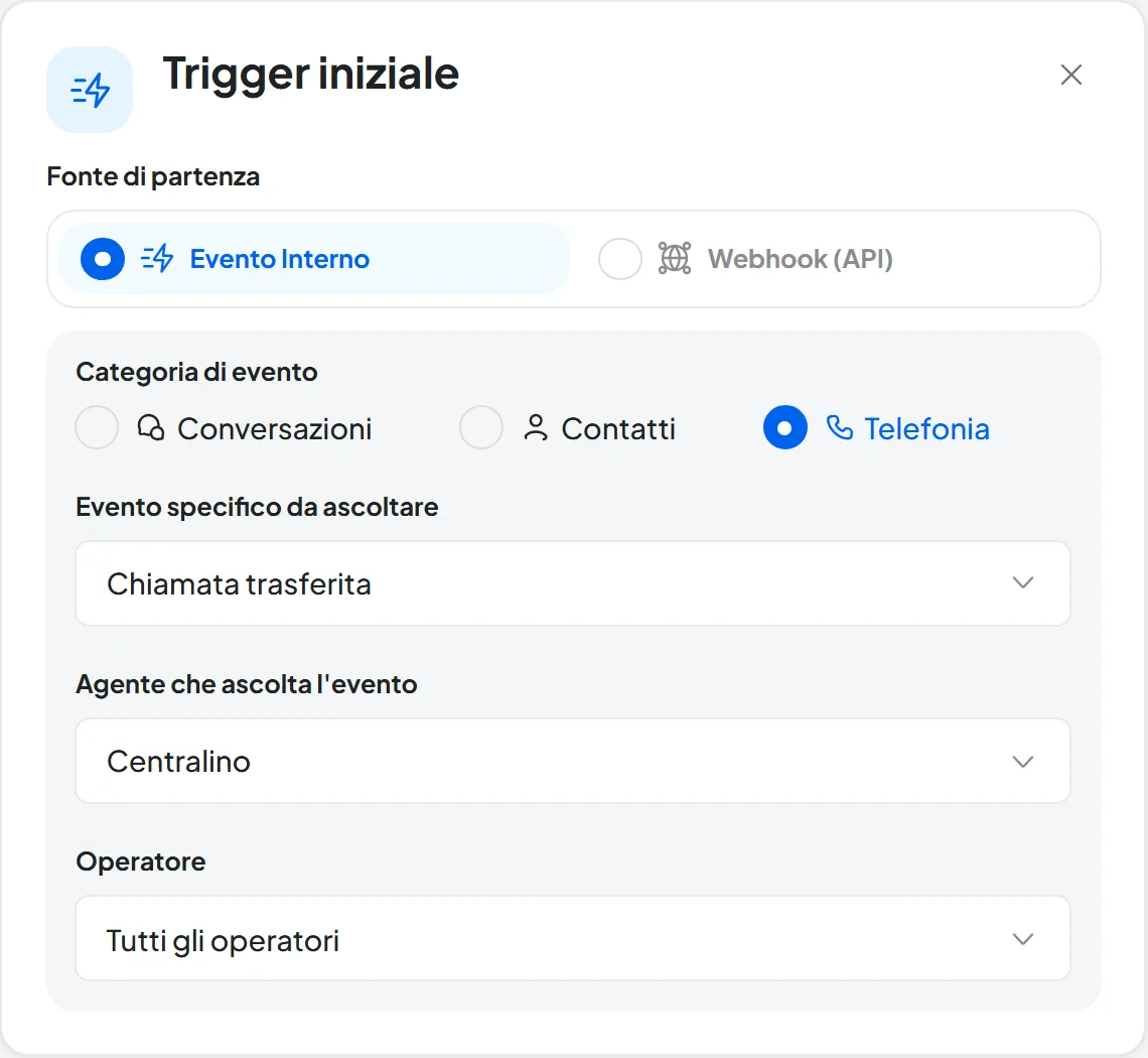 Pannello Trigger iniziale: Evento Interno, categoria Telefonia, evento Chiamata trasferita, agente vocale Centralino e operatore Tutti gli operatori.