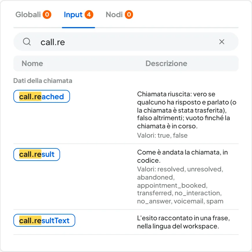 Pannello Variabili sulla scheda Input di un'automazione con trigger Chiamata terminata: la fascia Dati della chiamata è aperta e mostra call.result con i suoi valori possibili.