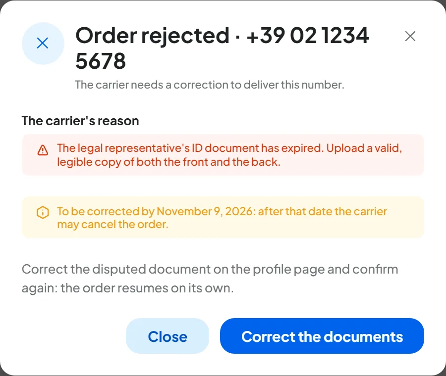 The “Order rejected” window for the number +39 02 1234 5678: the phone carrier's reason, the deadline “To be corrected by November 9, 2026” and the “Close” and “Correct the documents” buttons.