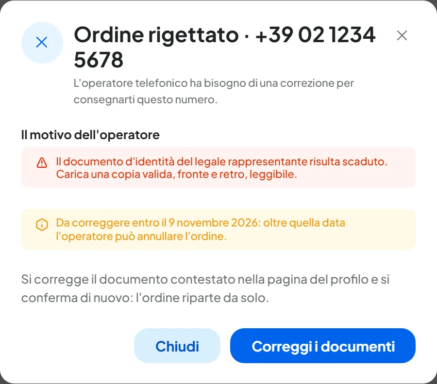 La finestra «Ordine rigettato» del numero +39 02 1234 5678: il motivo dell'operatore telefonico, la scadenza «Da correggere entro il 9 novembre 2026» e i pulsanti «Chiudi» e «Correggi i documenti».