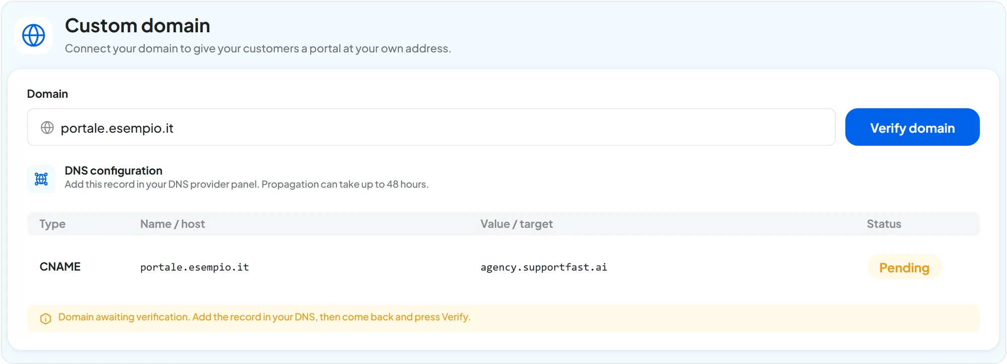 The Custom domain panel with portale.esempio.it saved: the DNS configuration table with the CNAME record pointing to agency.supportfast.ai “Pending”, the yellow notice and the Verify domain button.